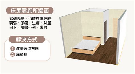 床 靠牆|15個全新臥室床位、家具擺設風水禁忌與破解，附科學。